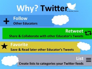 why every teacher educator should be using twitter