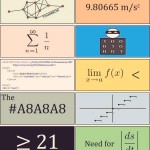 Can you figure out these maths movie titles